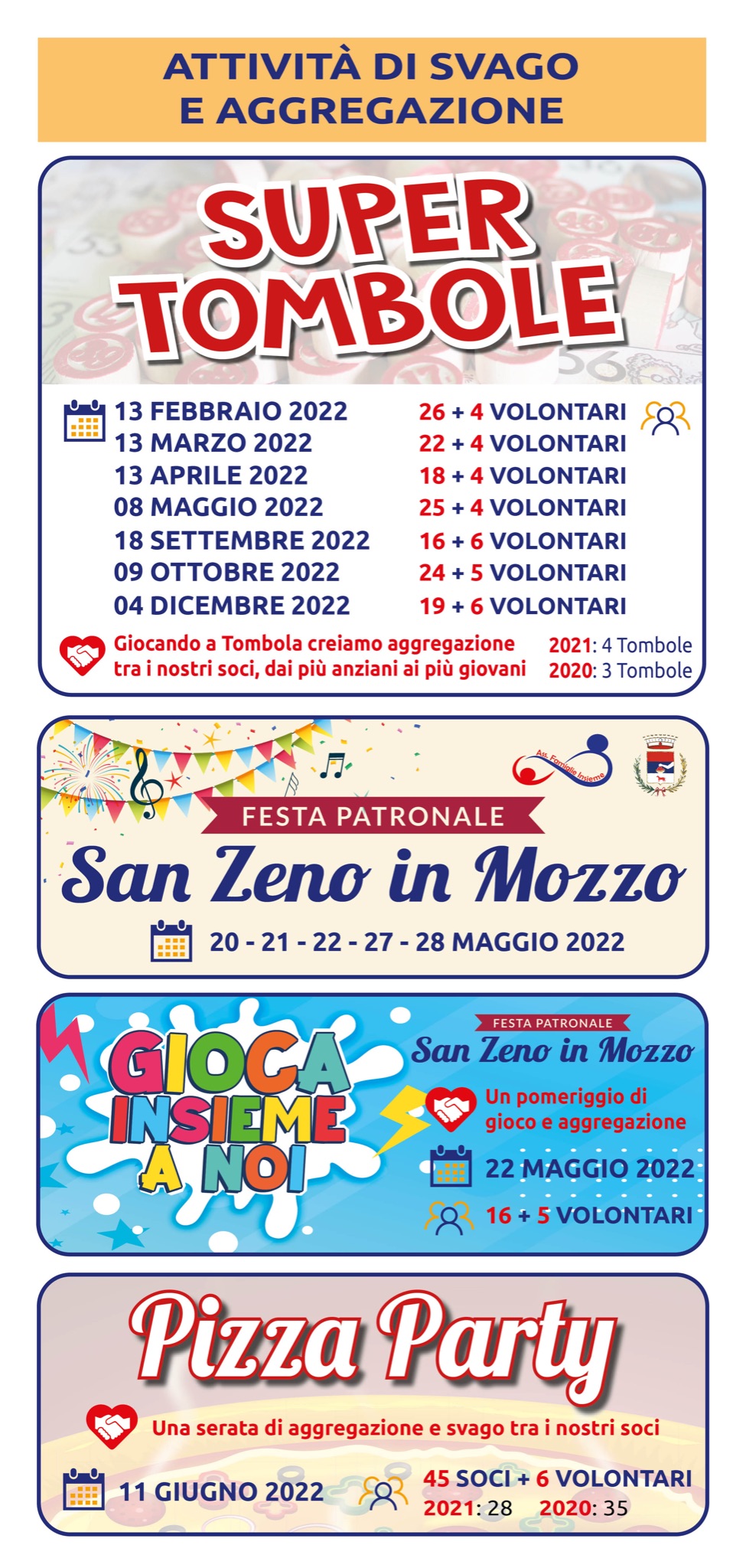 Bilancio Sociale 2022 Pagina 4
