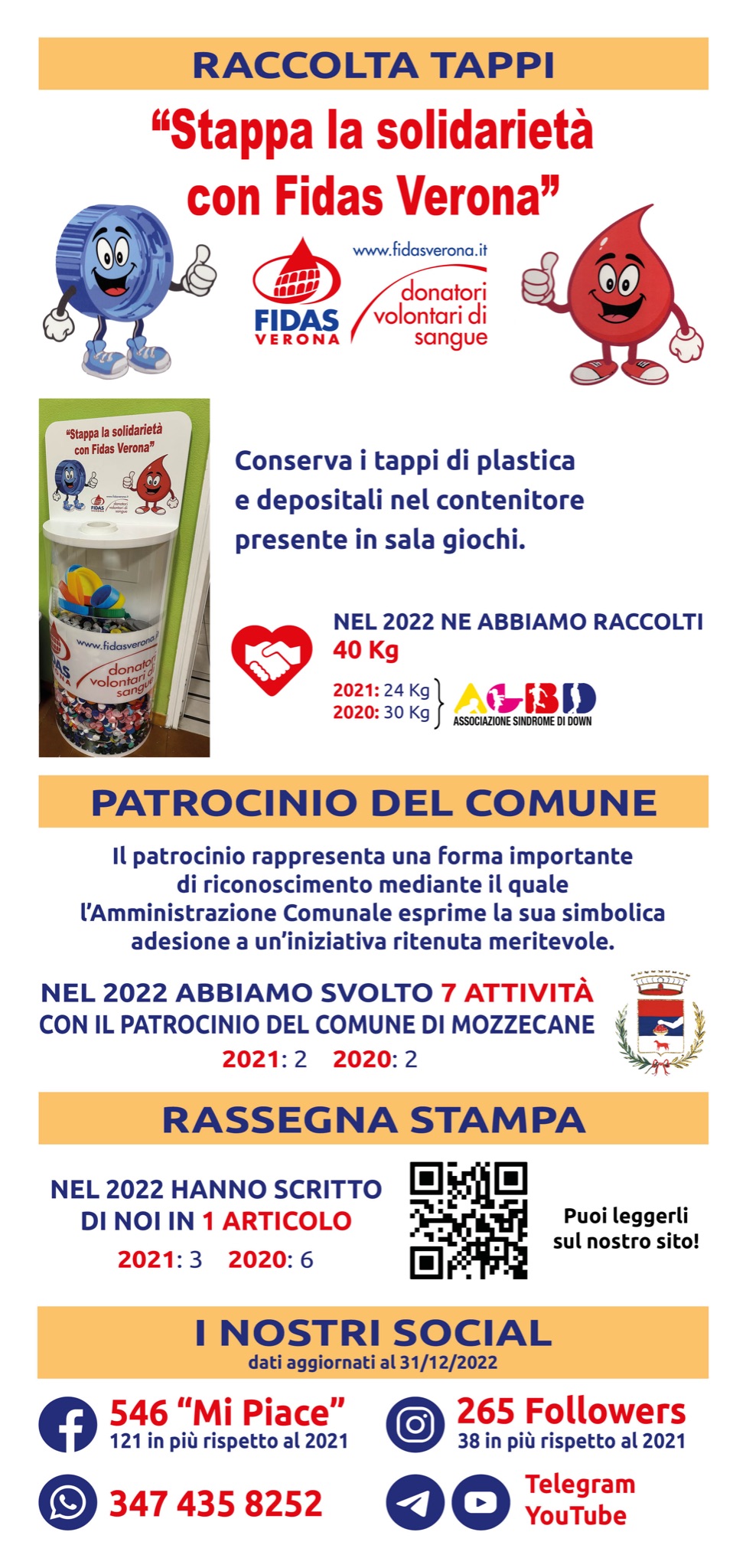 Bilancio Sociale 2022 Pagina 7