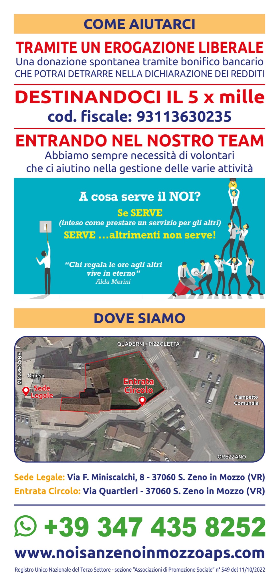 Bilancio Sociale 2022 Pagina 8